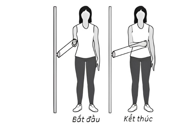 Bài tập tập xoay trong